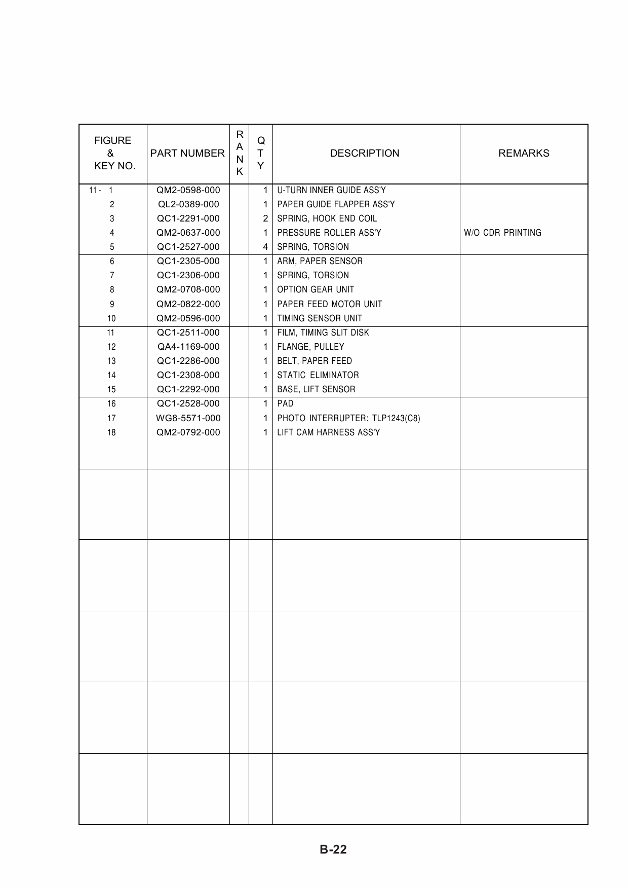 Canon PIXUS i990 Parts Catalog Manual-6